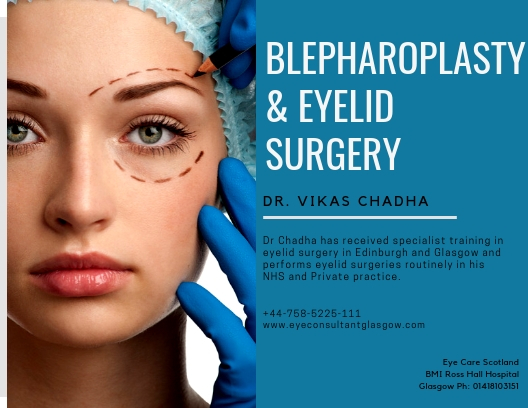 Eyelid Surgery – Procedure, Treatment & Prevention